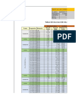 Metrado de Explanaciones