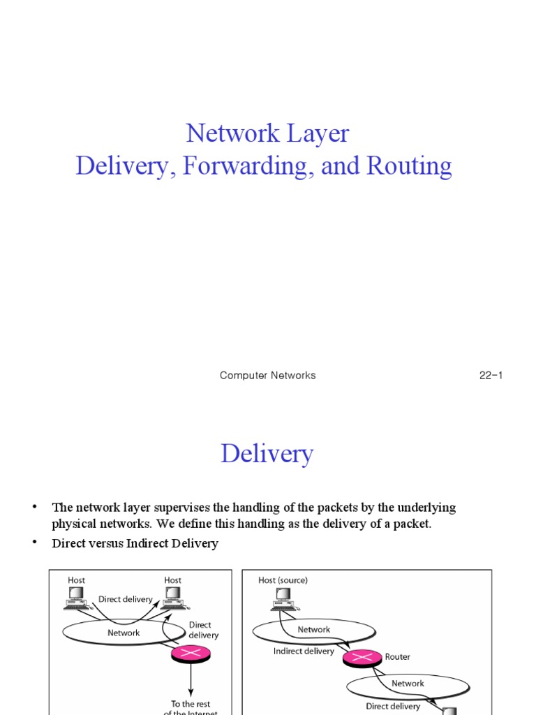 Network Layer Delivery, Forwarding, and Routing: Computer Networks 22-1 ...