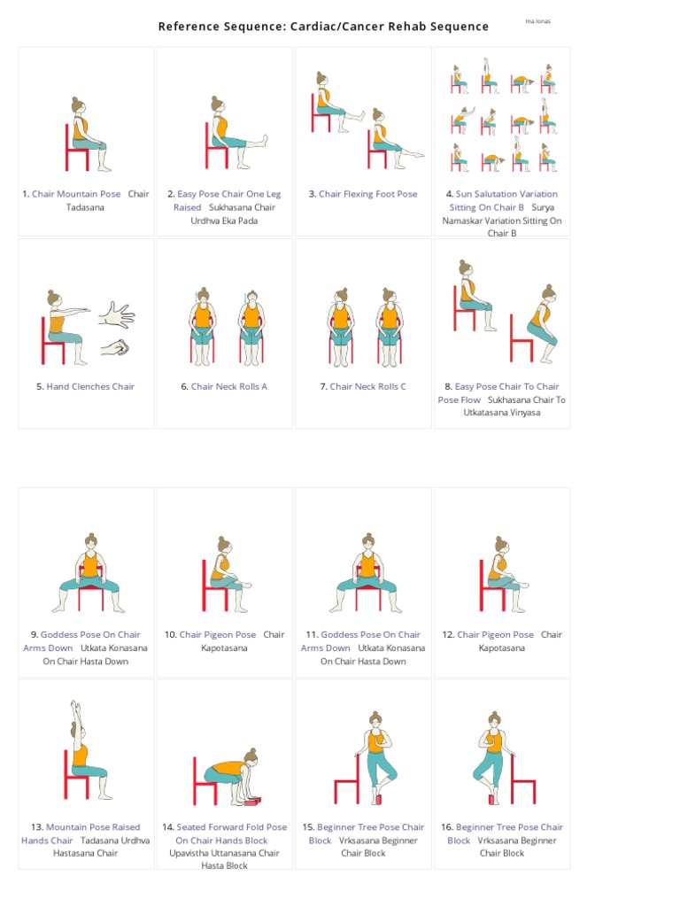 Cardiac Rehab Sequence | PDF | Yoga | Hatha Yoga