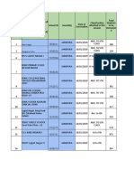 Micro Planning Till 25