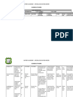 Jaffery Academy - Special Education Needs: Scheme of Work