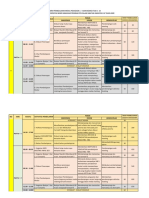 UNTUK MAHASISWA SKENARIO Pembelajaran PPG Dalam Jabatan - DARING ANGKATAN PDF