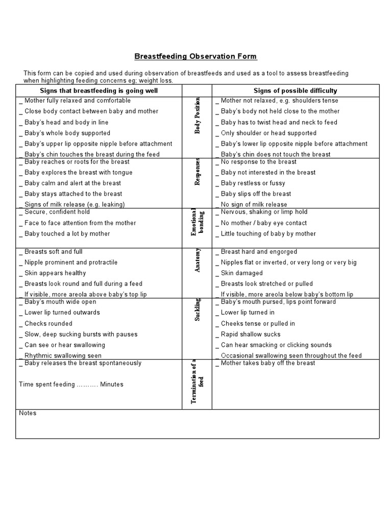 Breastfeeding Observation Form PDF Breastfeeding Lip