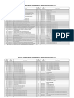 dAFTAR 25 aPRIL