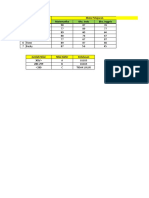 1-Belajar Fungsi SUM, Average, Min, Max dan Rumus IF pada Excel.xlsx