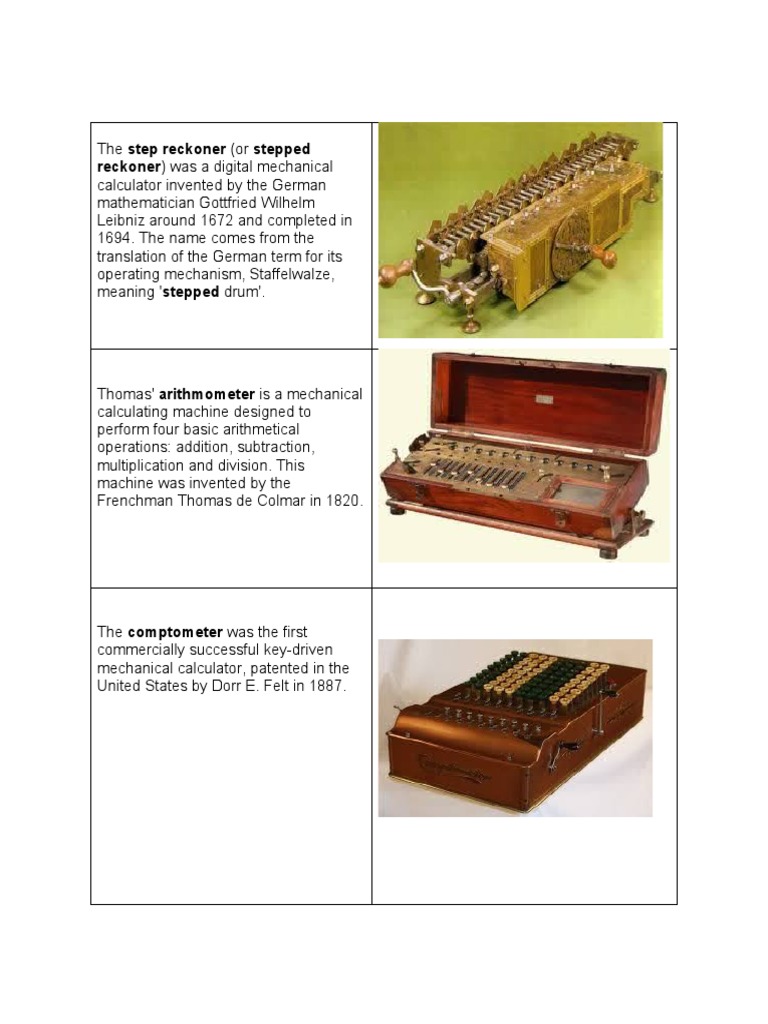 History of Mechanical Calculators | PDF