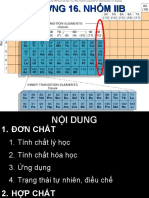 Chuong 16Group IIB