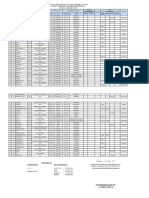 Donggala Traffic (Incl Samas) For 2019 (Jan-Aug)