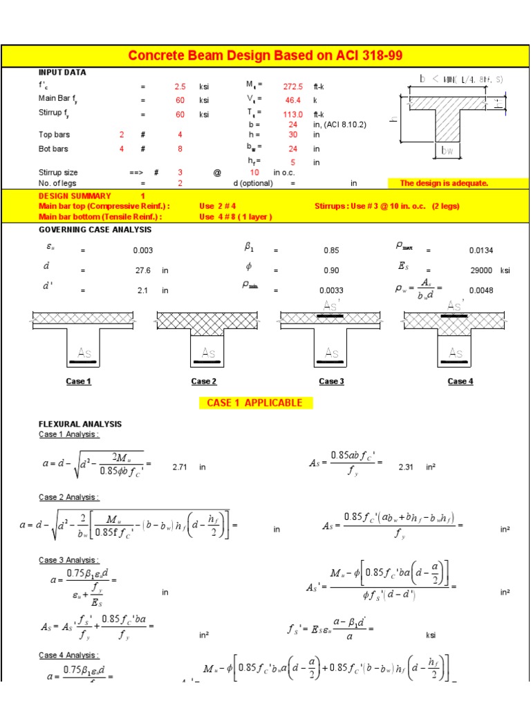 Concrete Beam Design per ACI 318-99 | PDF | Mechanical Engineering ...