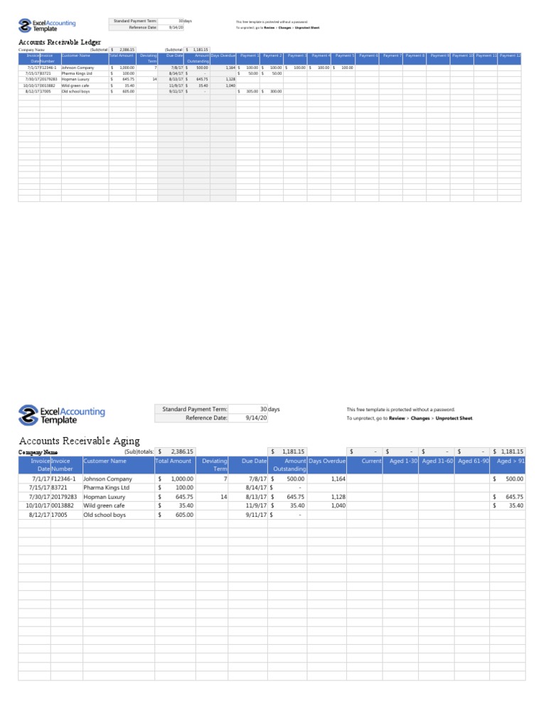 Accounts Receivable | PDF | Corporate Jargon | Business