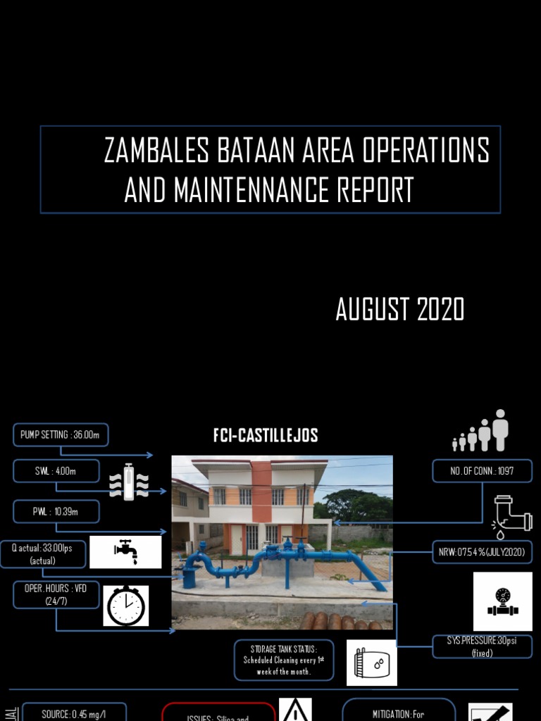 Onm Zambales August 2020 PDF Water Supply Public Health