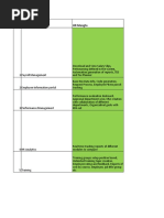 IPPS-A User Manual Overview | PDF