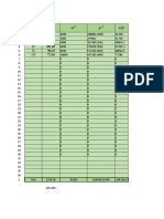 Pengolahan Data