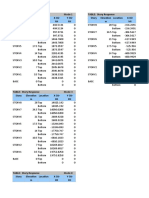 TABLE: Story Response TABLE: Story Response Story Elevation Location X-Dir Y-Dir Story Elevation Location X-Dir