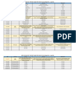 Date Test Type Physics Chemistry Mathematics: 28 May 2020 28 May 2020 29 May 2020 29 May 2020