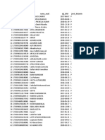 Format Import Data Pengukuran Balita Melati