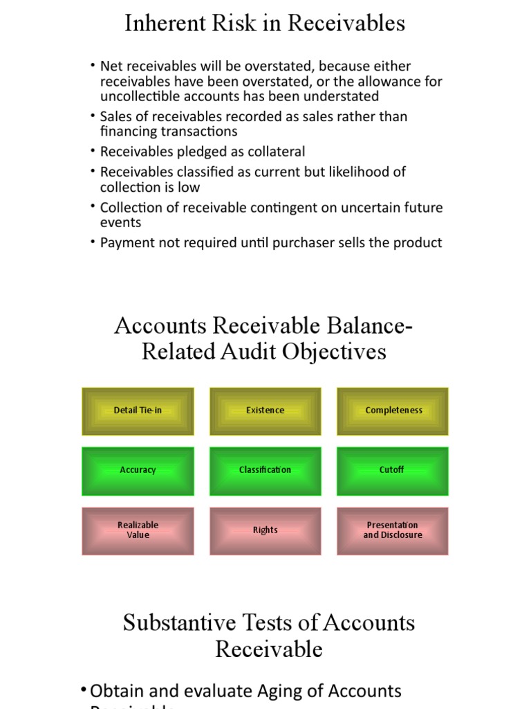 Inherent Risks in Accounts Receivable | PDF