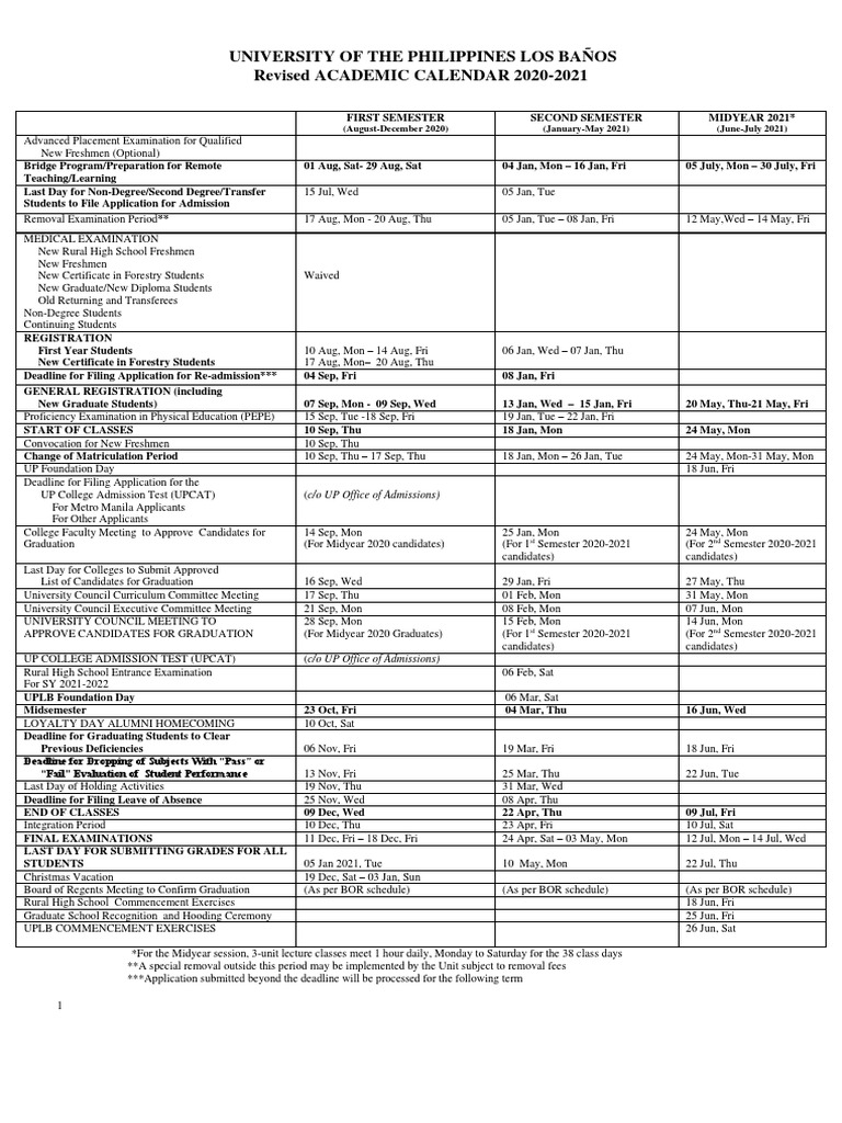 UP AcademicCalendar AY20202021 PDF Academic Term University