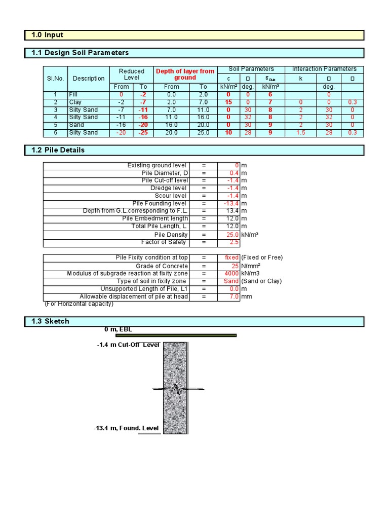 Pile Capacity and Design Parameters | PDF | Deep Foundation ...