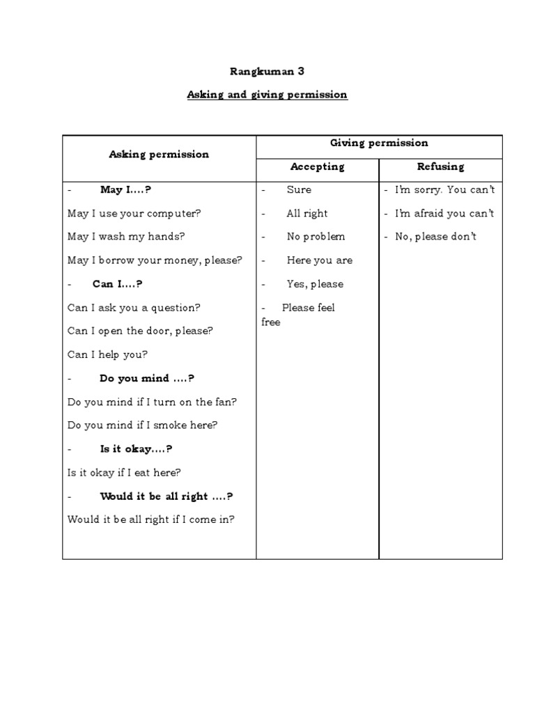 Permission Phrases Guide | PDF