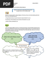 ARAL. PAN. in The Intermediate Grades (4-5) ARAL. PAN. in The Primary Grades (1-3)