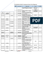 FINANCIAL REPORT (SAVINGS ACCOUNT-Development Bank of The Philippines)