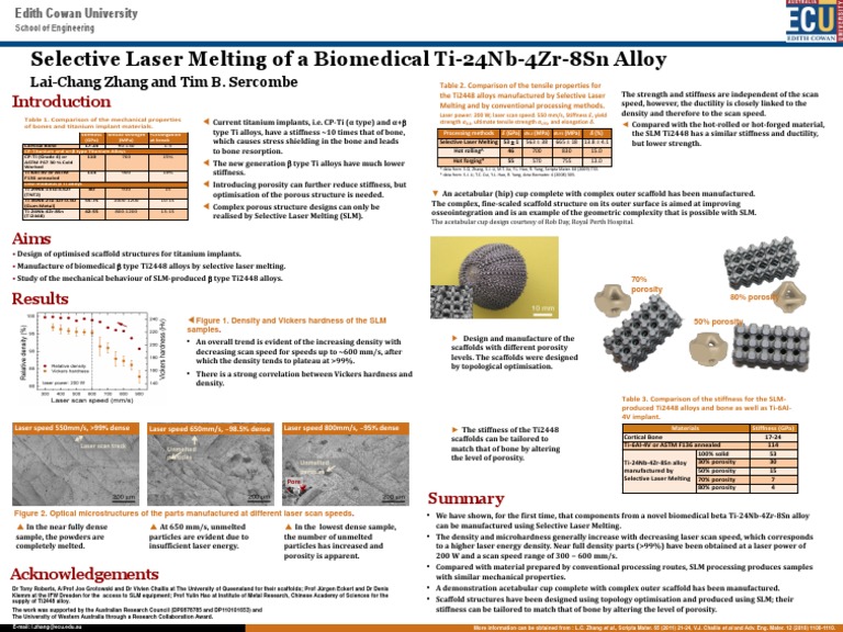 Selective Laser Melting of Ti-2448 Alloy | PDF | Titanium | Strength Of ...