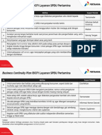 BCP SPBU Pertamina - Rev2 PDF