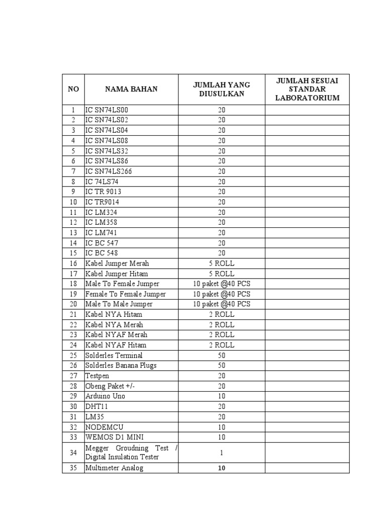 List of Electronic Components and Prices | PDF | Electrical Equipment ...
