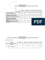 Plan Local de Salud Chacras