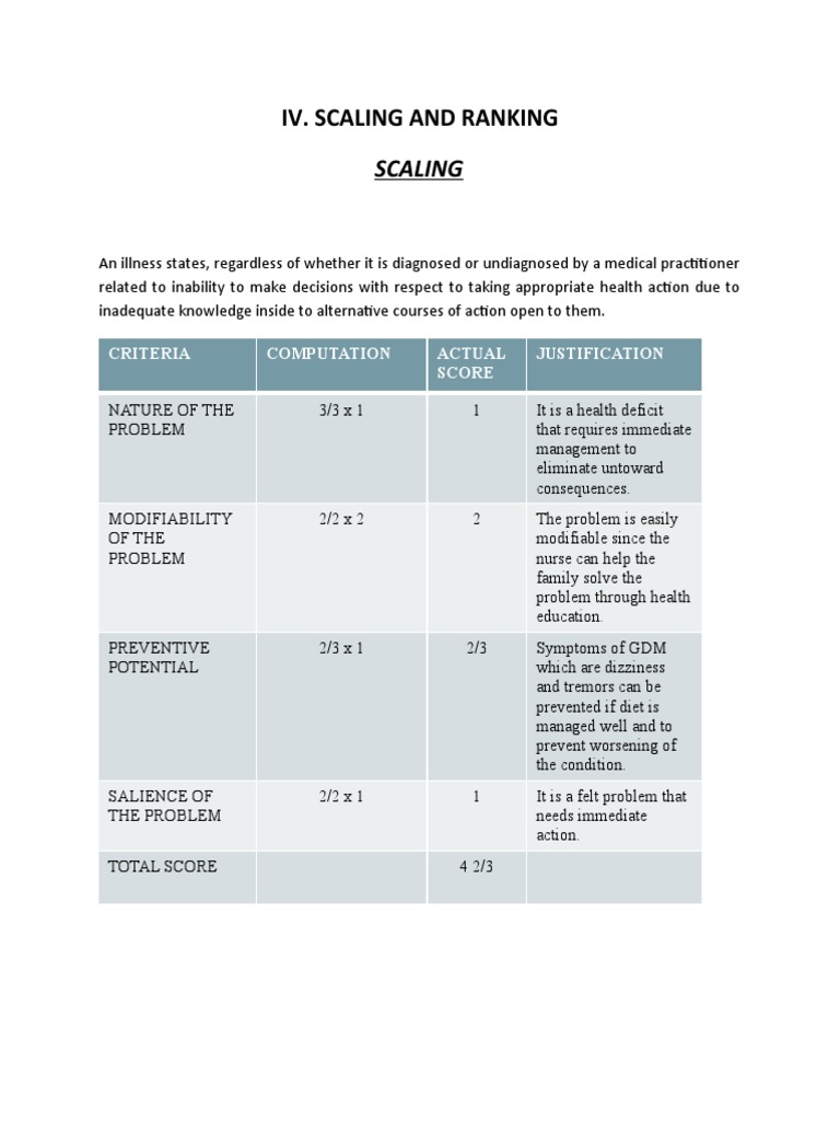 Iv. Scaling and Ranking | PDF | Sanitation | Medicine