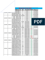 Demande D'achat 2019: Date D.A. N° Code SAP Articles & Qté Demandeur Oui/Non Reçu Le