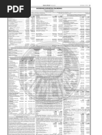 Balanço Patrimonial SEP 2006