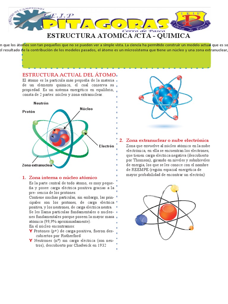Hojas De Trabajo Sobre átomos Cómo Se Unen Los átomos? Nueva