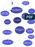 Mapa Conceptual La Ciencia Cap. 1 PDF
