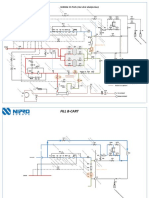 Flowchart Surdial 55 Plus 1.0 (With Hot Citric Option)