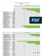 Tabel 2. Guru Besar Universitas Andalas (Estimasi Tahun Pensiun) Per Juni 2015