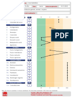 Perfil Ave PDF