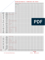 CONTROL DE REPORTE DE FICHAS DE TRABAJO 5to