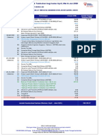 Penyata Bantuan Prihatin Elektrik Tambahan Bagi Bulan April, Mei & Jun 2020