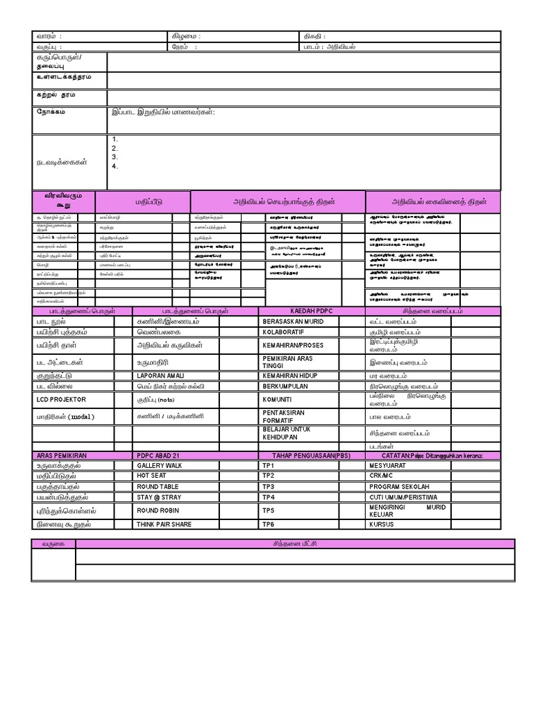 RPH Sains Pak21 New | PDF