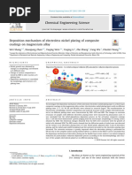 Deposition Mechanism of Electroless Nickel Plating of Composite Coatings On MG Alloy