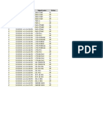 Type Date & Time Signal Name Status