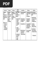 Download Nursing Care Plananxiety by Mark Avellanosa SN47600742 doc pdf