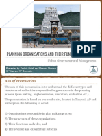 Planning Organisations and Their Functions: Tirupati