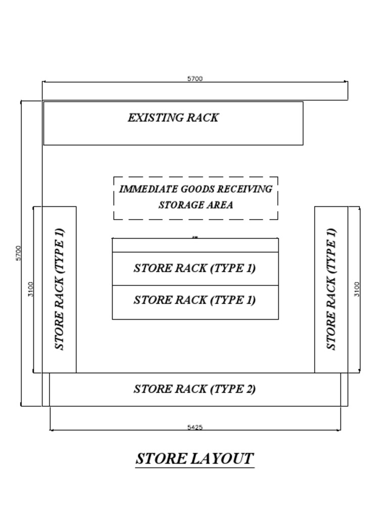 LV Store PDF | PDF