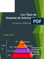 S02 Sistemas de Información Tipos