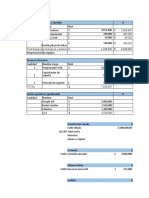 Evaluacion de Proyectos