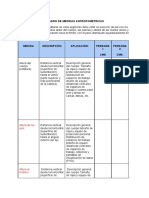 Cuadro de Medidas Antropometricas