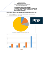 Tabulacion de Encuesta